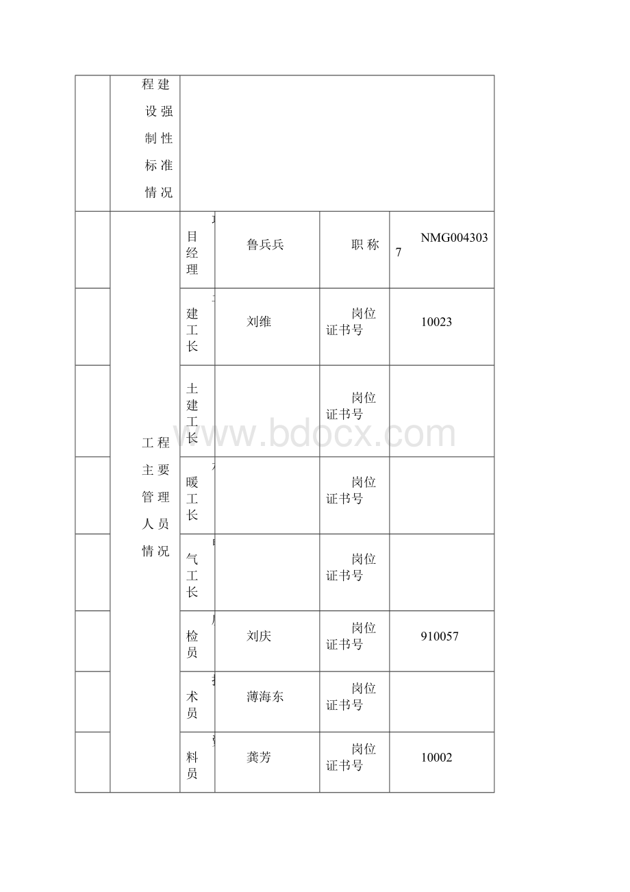 满污水工程竣工报告副本模板.docx_第2页