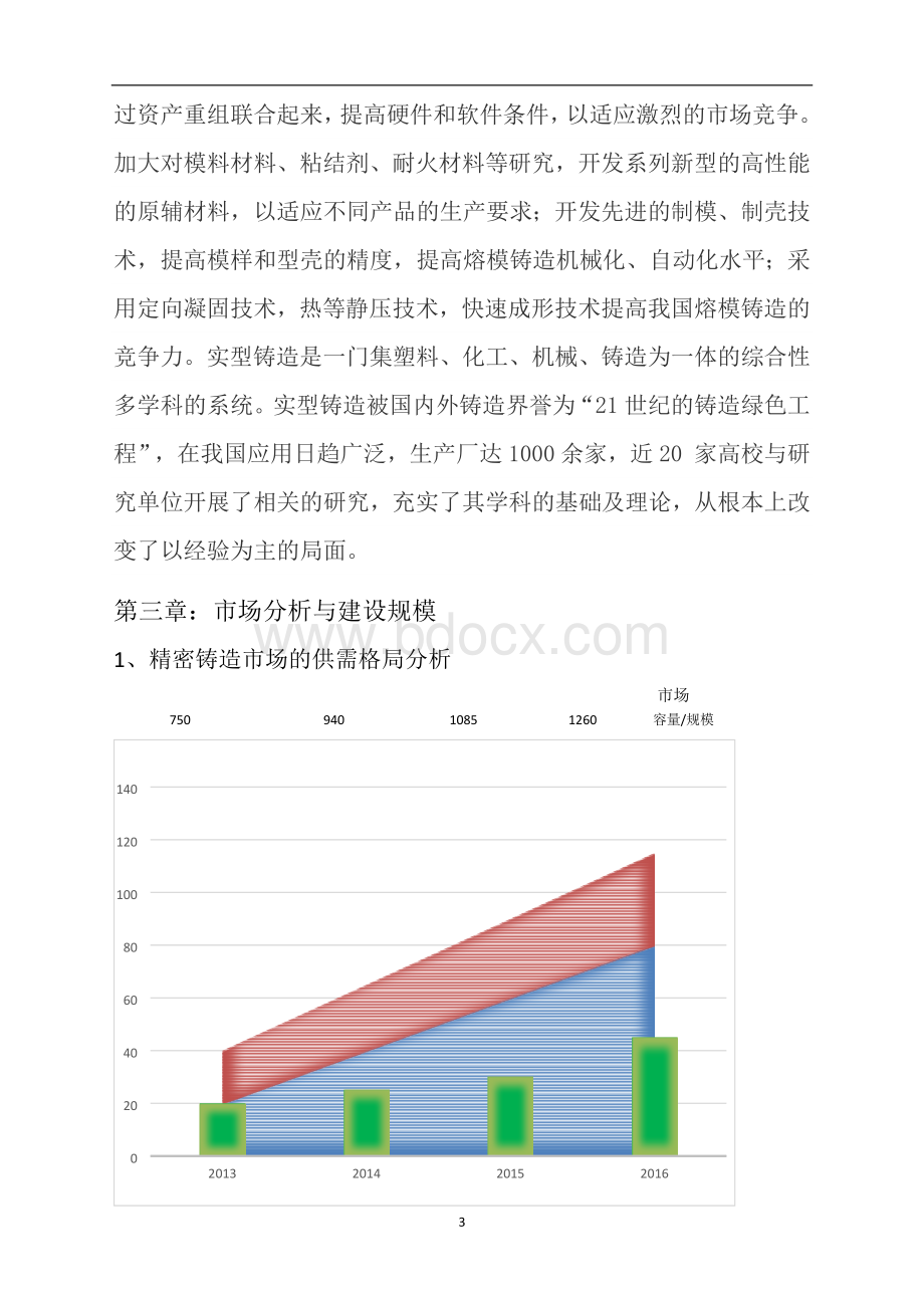 精密铸造项目计划书Word文档下载推荐.docx_第3页