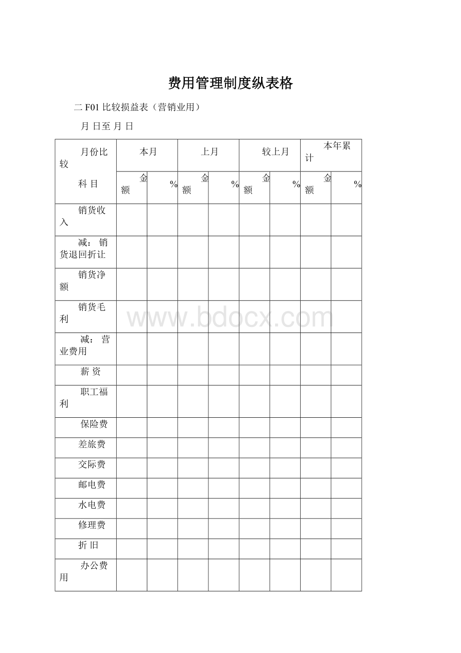 费用管理制度纵表格.docx