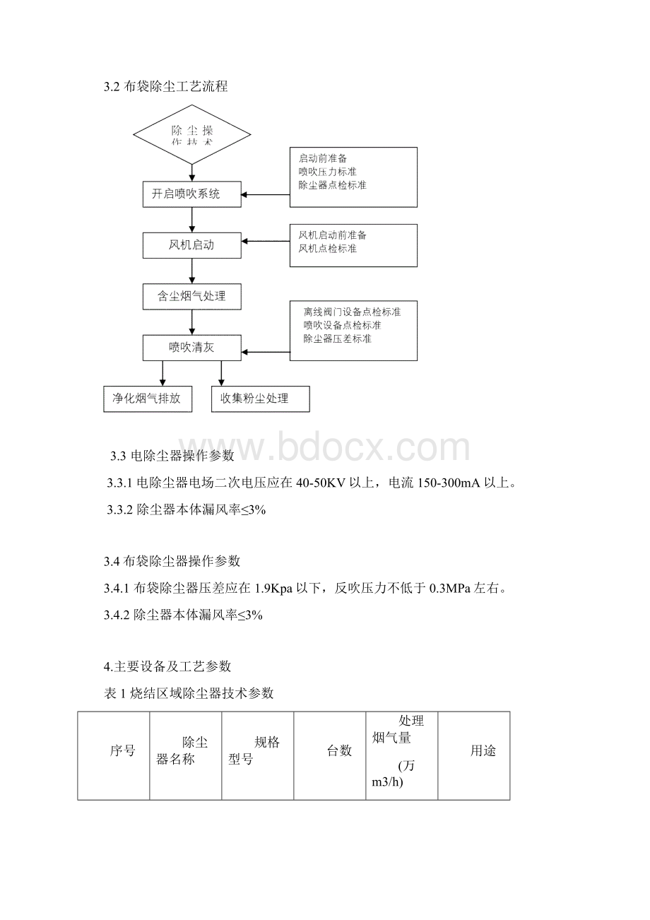 环保车间工艺操作规程新版Word格式.docx_第3页