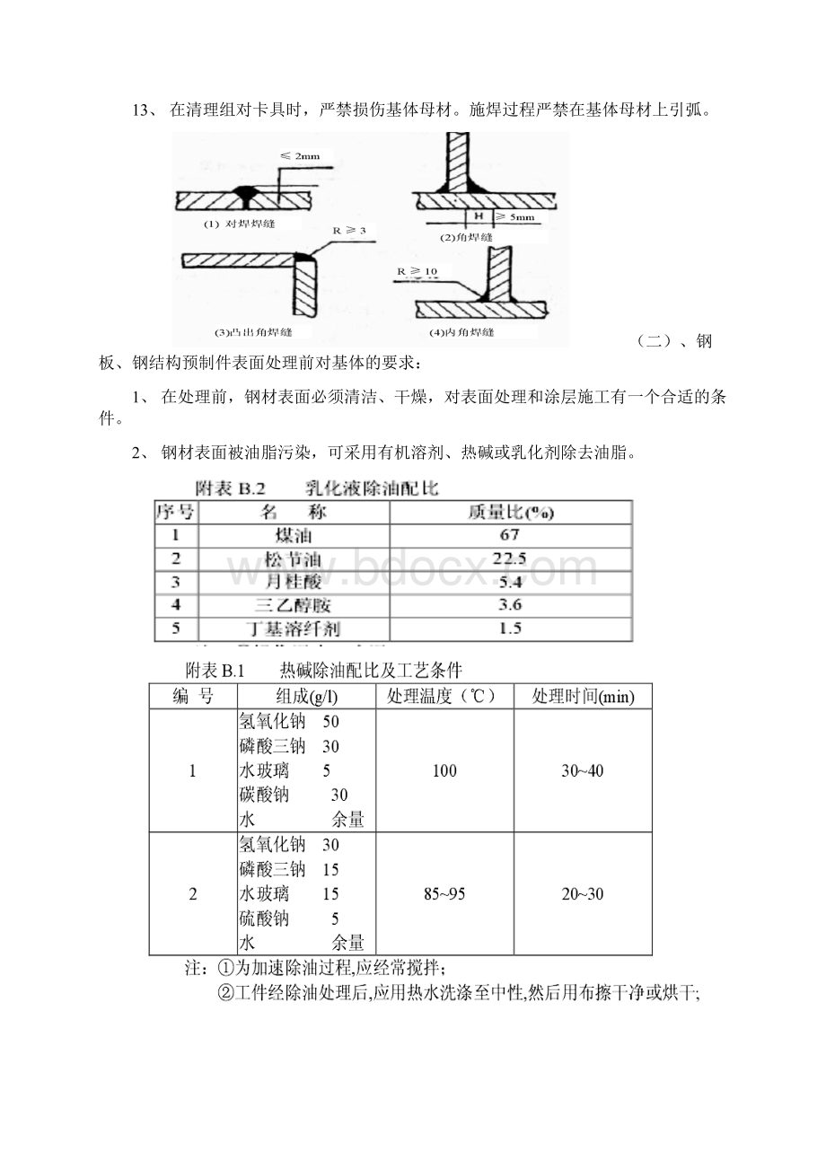 钢材表面防腐除锈处理方法Word文档下载推荐.docx_第2页