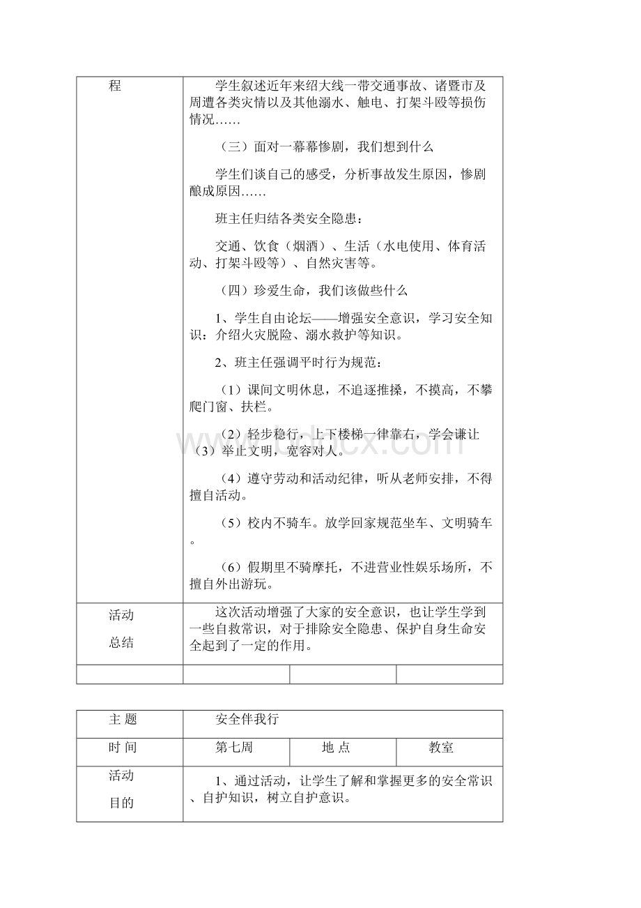 初中班会活动记录.docx_第3页