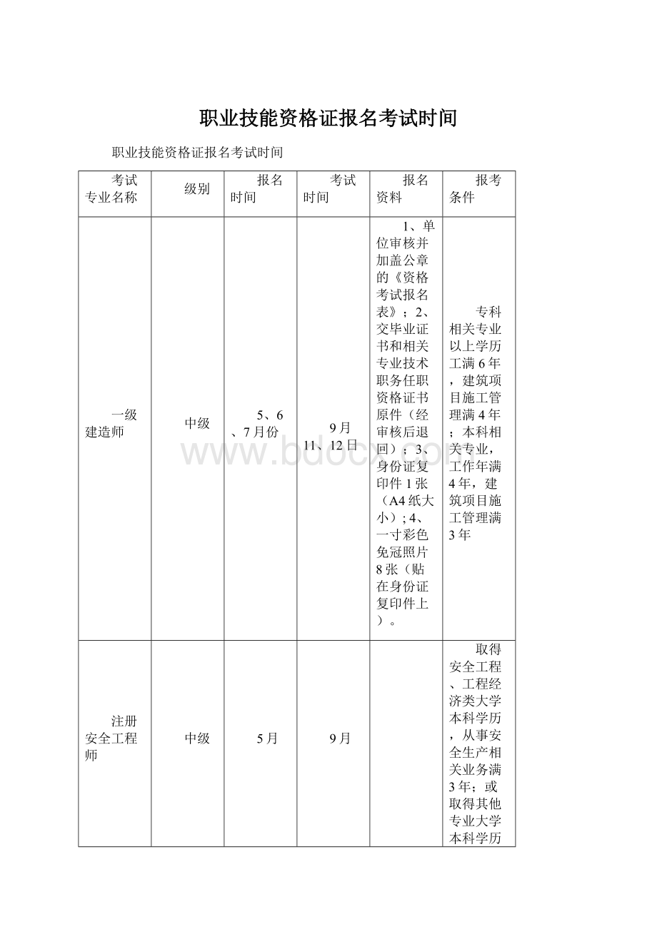 职业技能资格证报名考试时间.docx_第1页