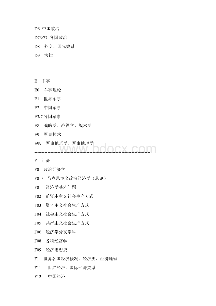 中图法分类号查询全部简表Word文件下载.docx_第3页