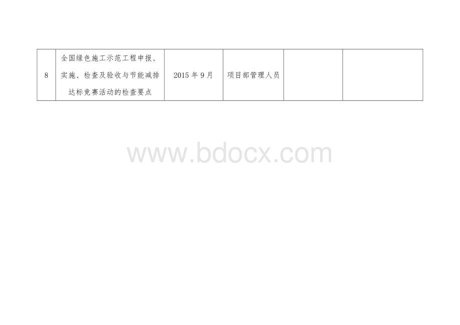 节能环保培训计划Word格式文档下载.doc_第2页