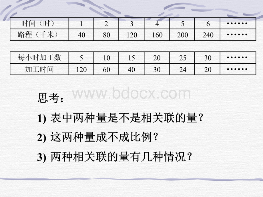 正反比例的意义的比较练习课.ppt_第2页