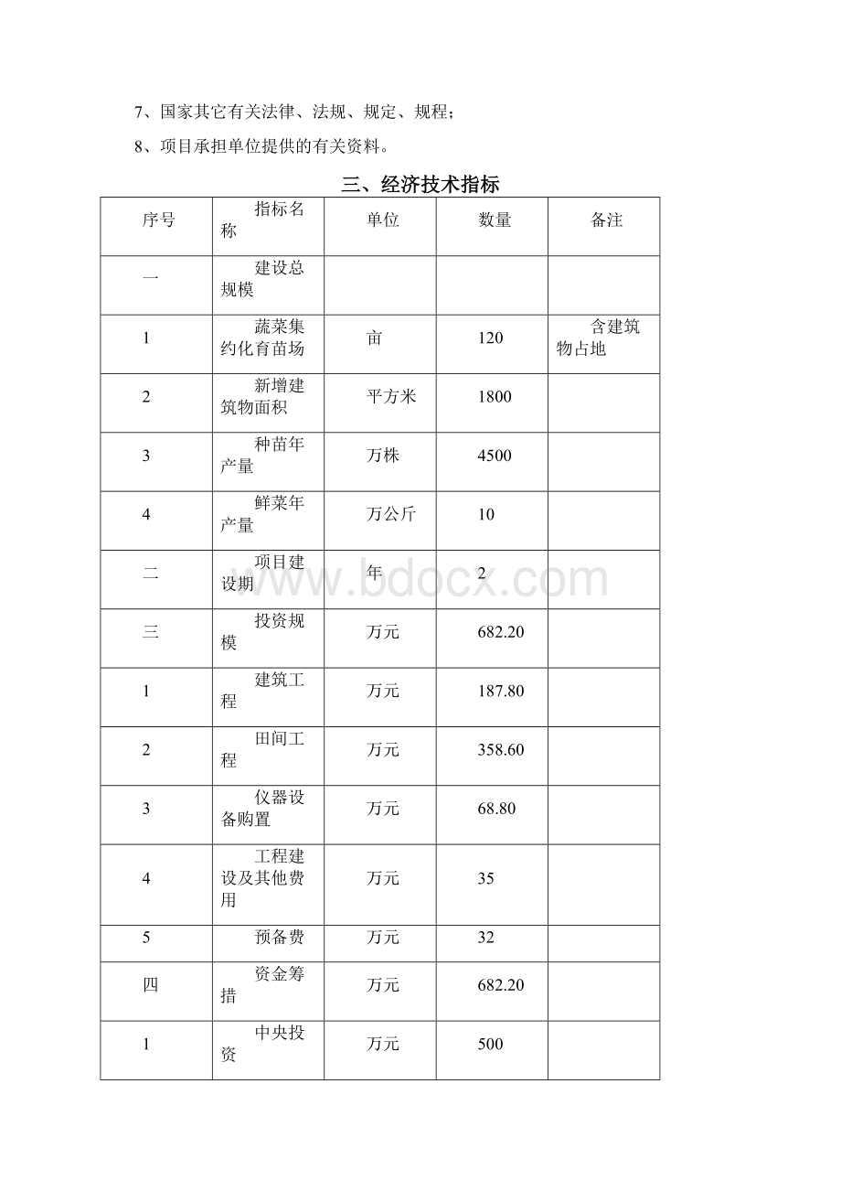 蔬菜集约化育苗场建设项目可行性研究报告.docx_第3页