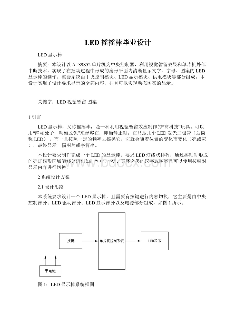 LED摇摇棒毕业设计.docx_第1页