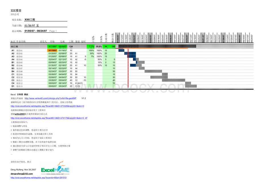 Excel甘特图模板.xls