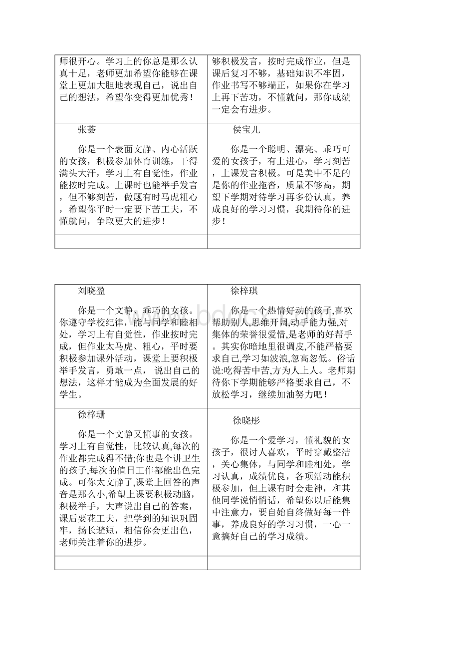 五年级上学期期末评语.docx_第3页