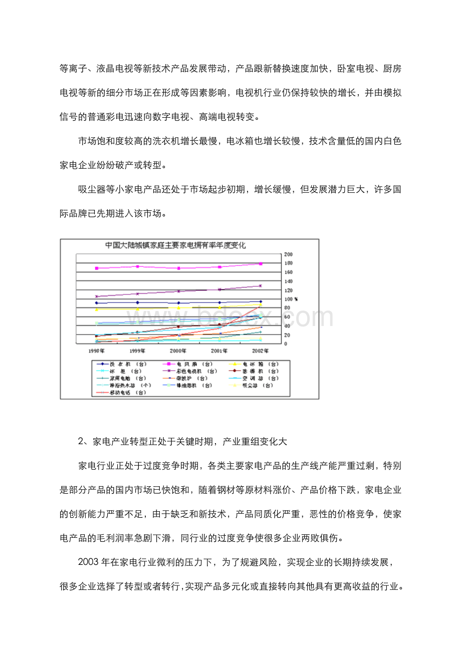 03年家电市场回顾及04年展望Word文件下载.doc_第2页