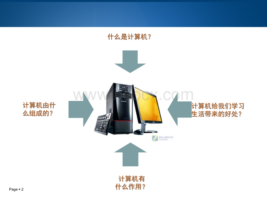 小学生计算机基础知识.ppt_第2页