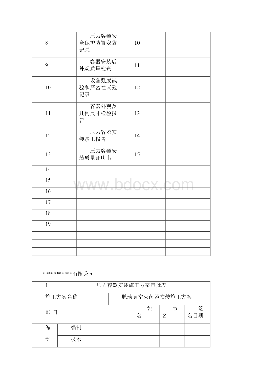 脉动真空灭菌器安装质量证明书Word格式.docx_第2页