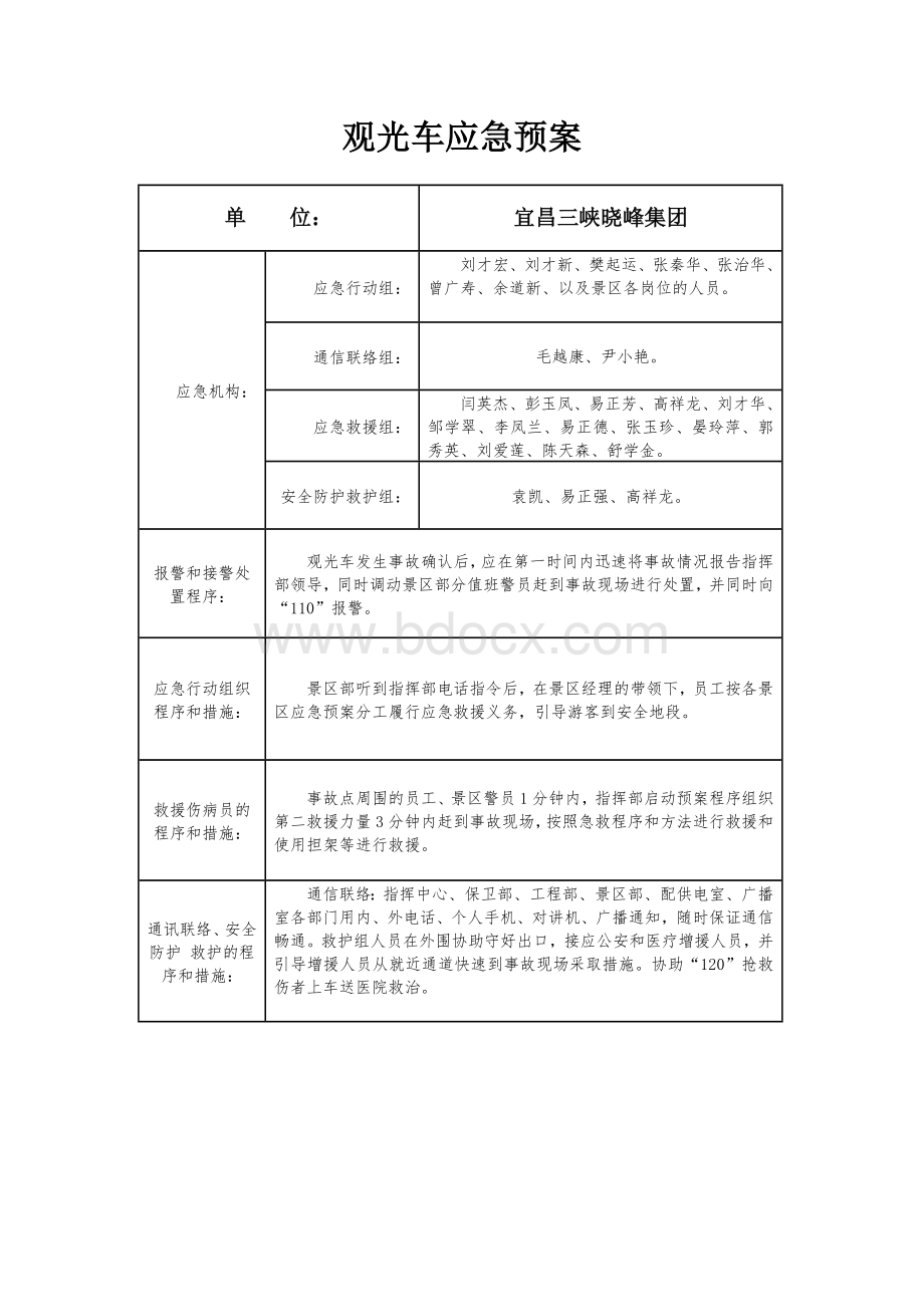 观光车应急预案.doc