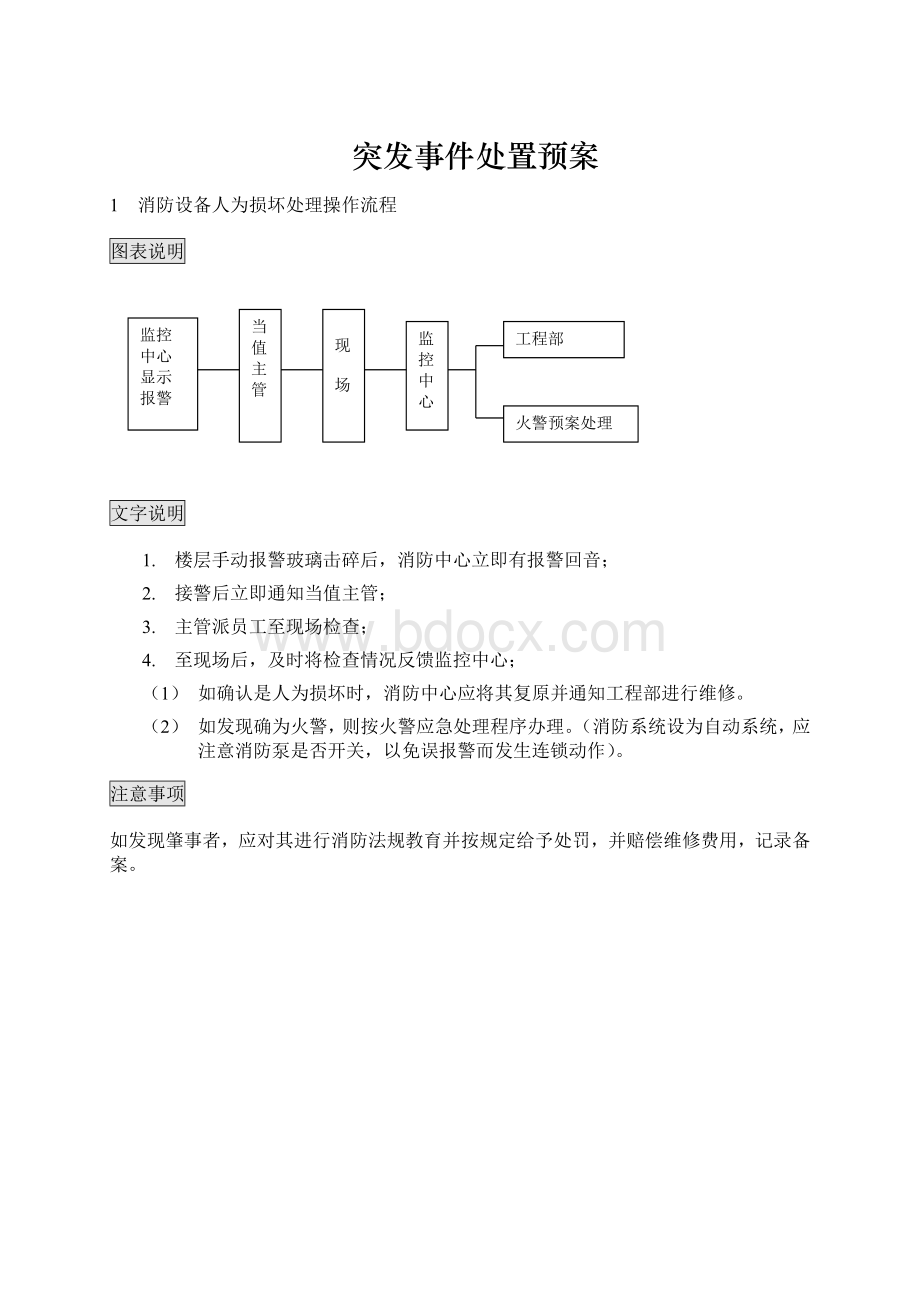 突发事件处置预案Word下载.docx_第1页