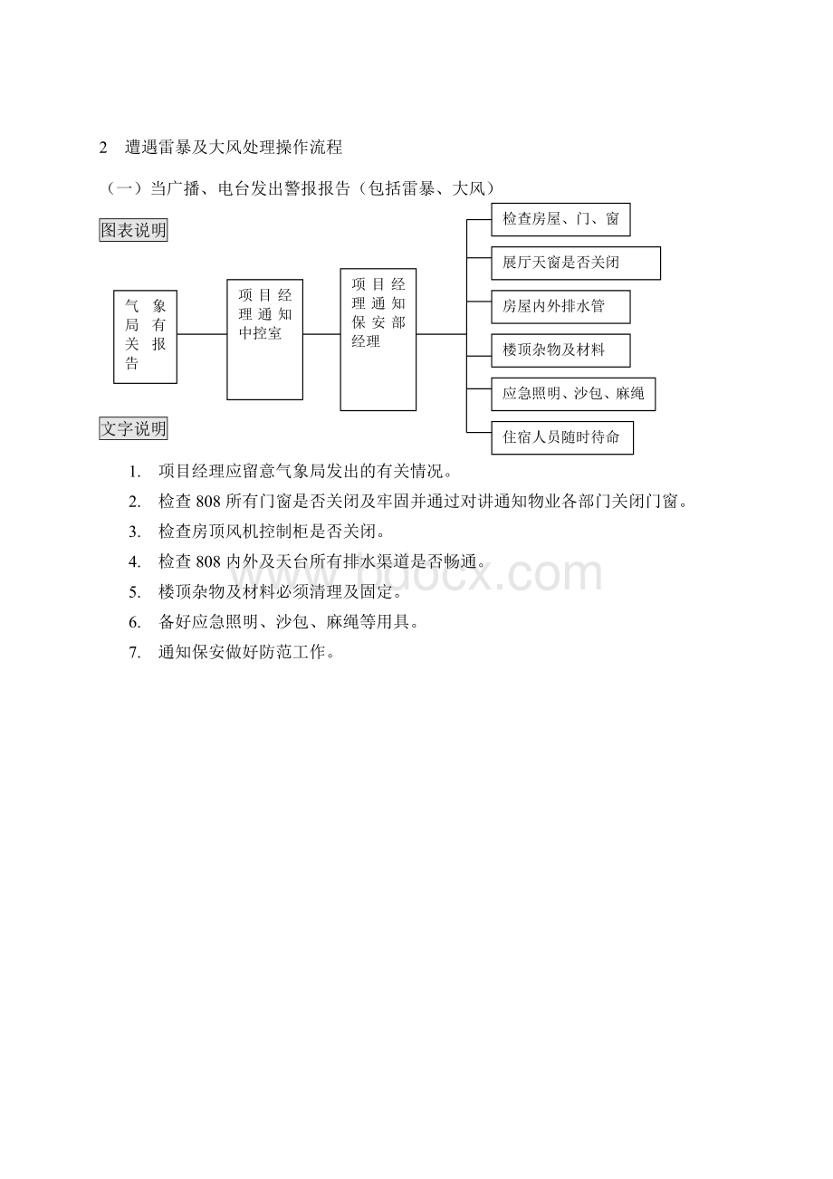 突发事件处置预案Word下载.docx_第2页