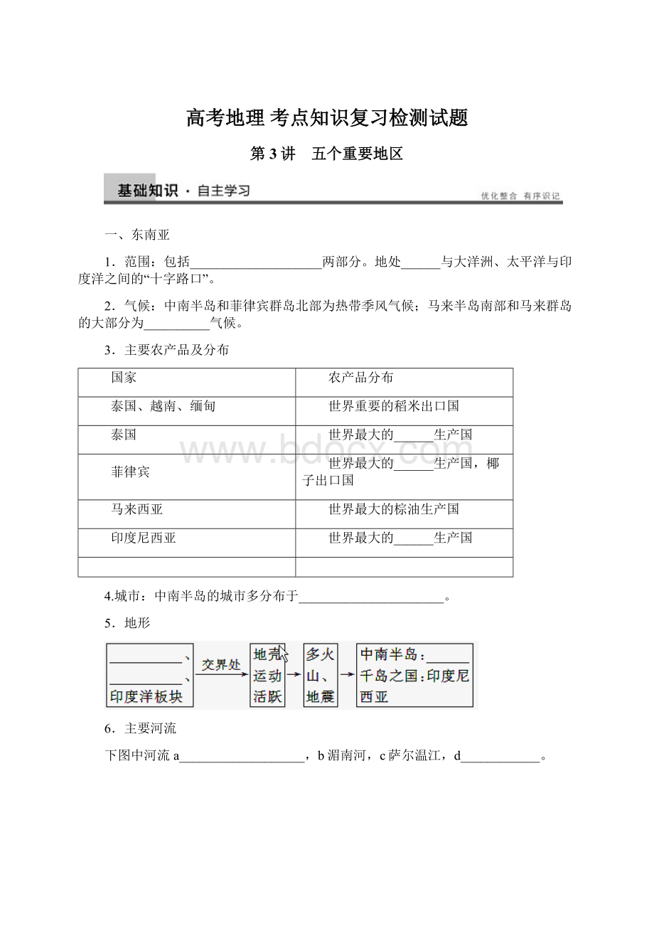 高考地理 考点知识复习检测试题Word格式文档下载.docx_第1页