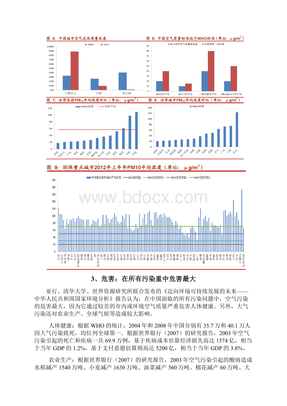 空气污染治理行业分析报告Word格式文档下载.docx_第3页