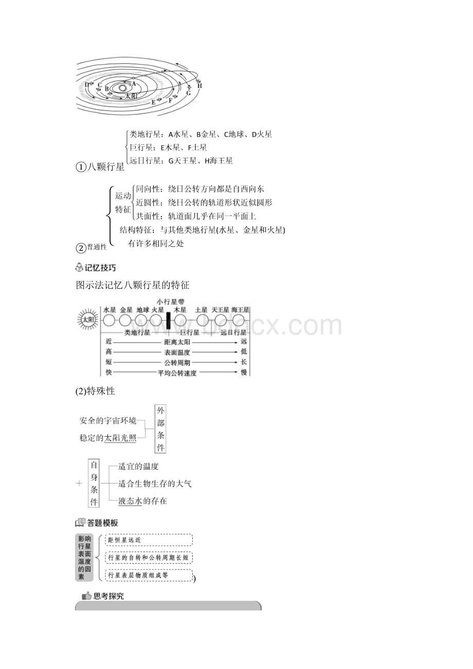 高考地理大一轮复习第一章行星地球第2讲地球的宇宙环境圈层结构和太阳对地球的影响试题.docx_第2页