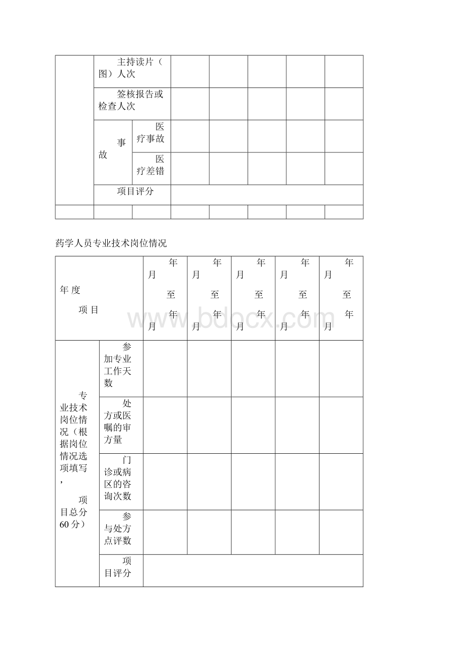 社区卫生高评考核表.docx_第3页