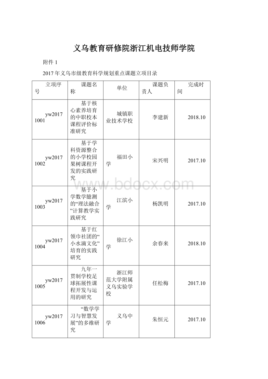 义乌教育研修院浙江机电技师学院Word下载.docx