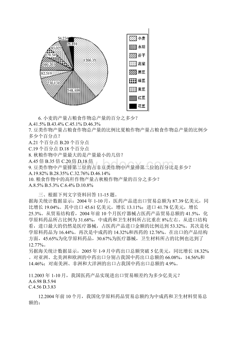 资料分析专项习题100道附答案综述Word文档格式.docx_第2页