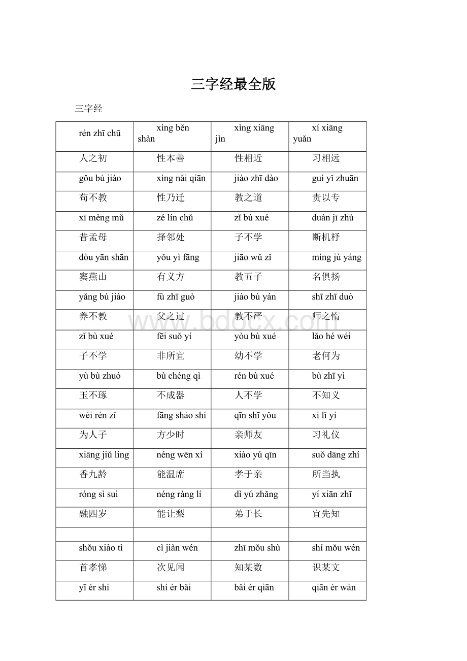 三字经最全版.docx_第1页