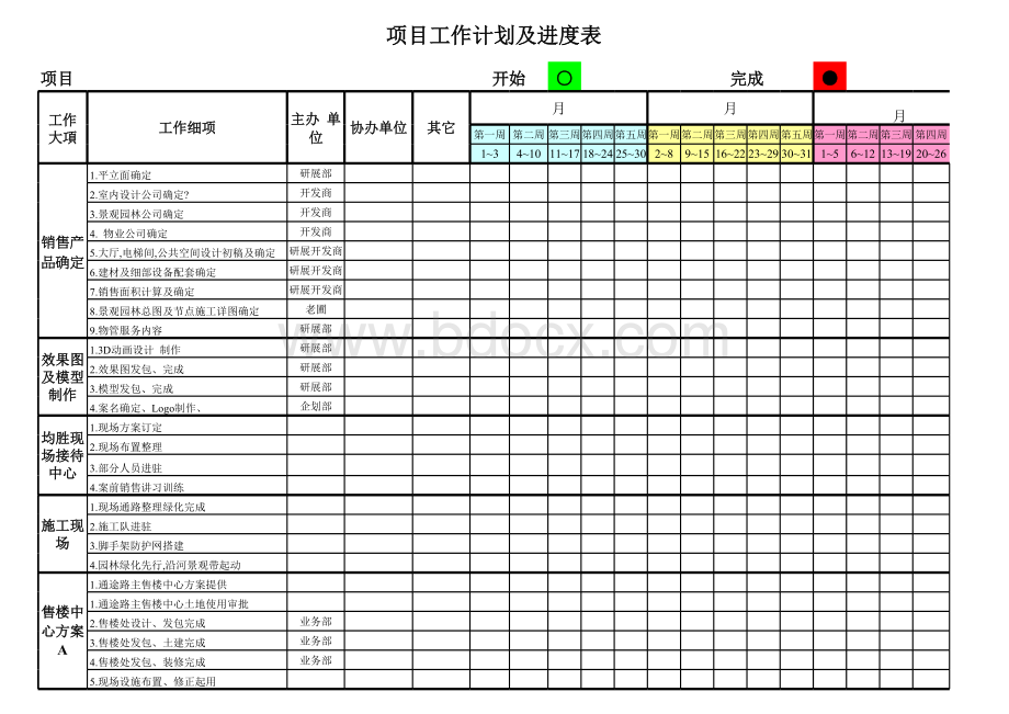 项目计划进度表表格文件下载.xls