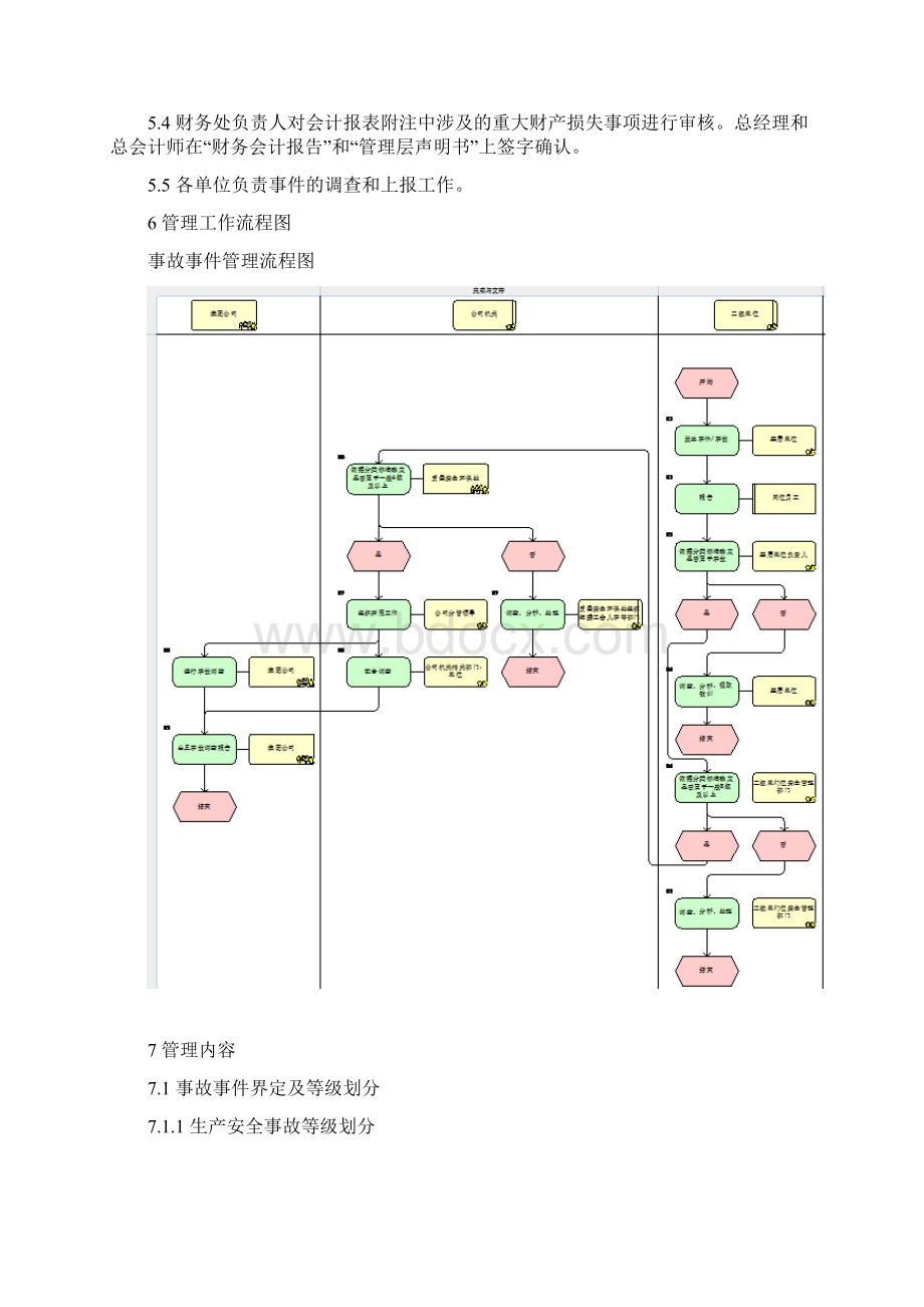 事故事件管理程序doc.docx_第3页