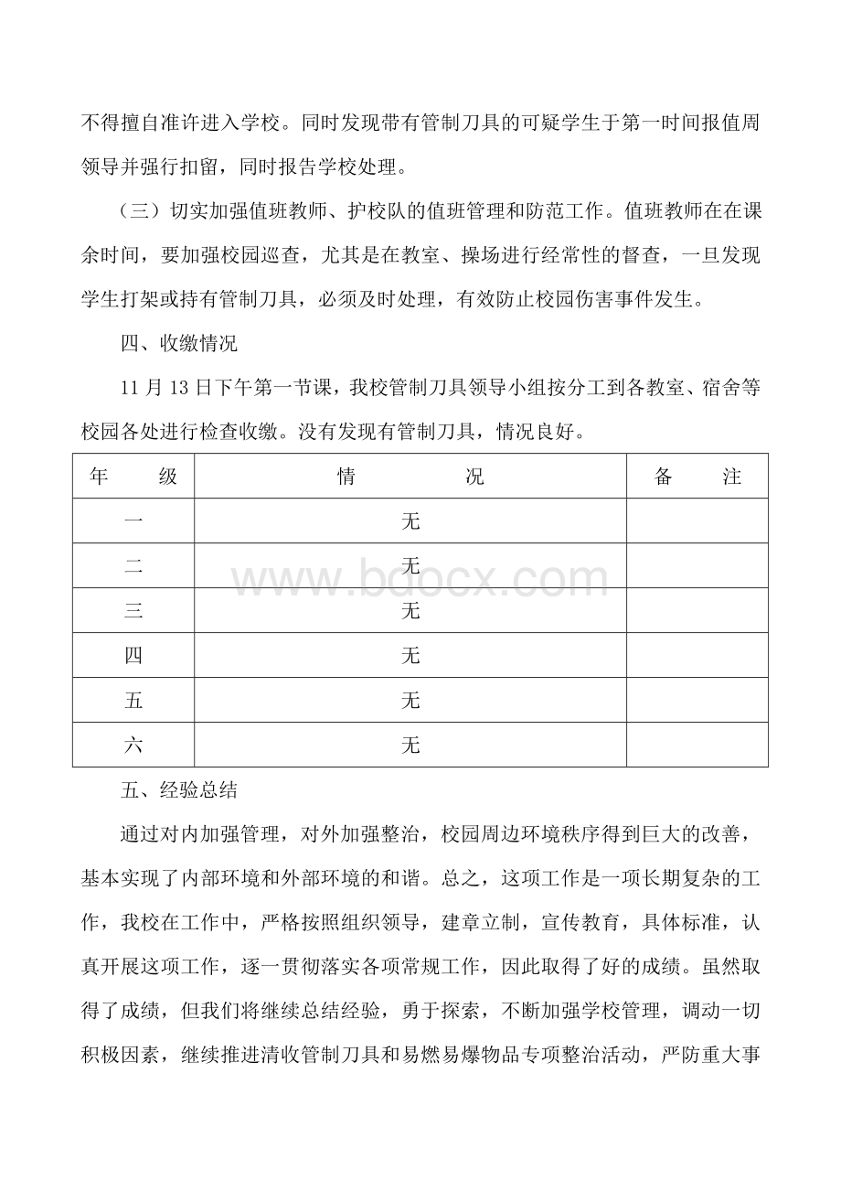 小学管制刀具排查小结Word格式文档下载.doc_第2页