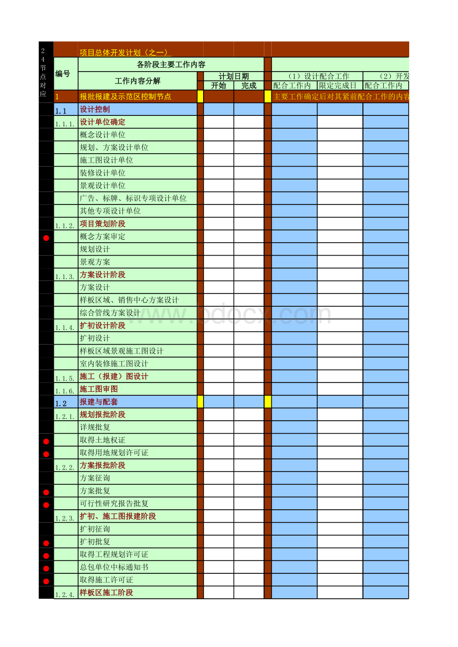 项目整体开发计划.xls