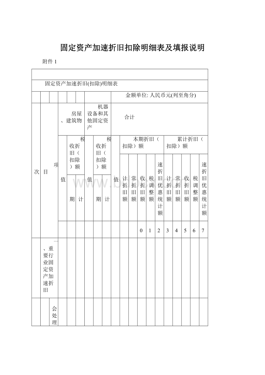 固定资产加速折旧扣除明细表及填报说明.docx