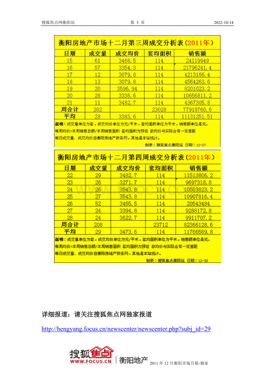 楼市报告Word格式文档下载.doc_第3页