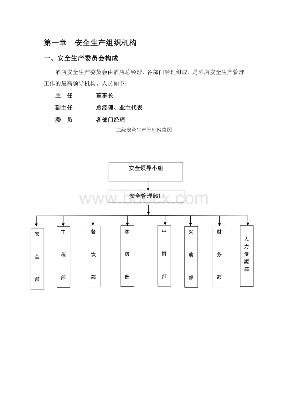 酒店安全标准二组织机构.doc