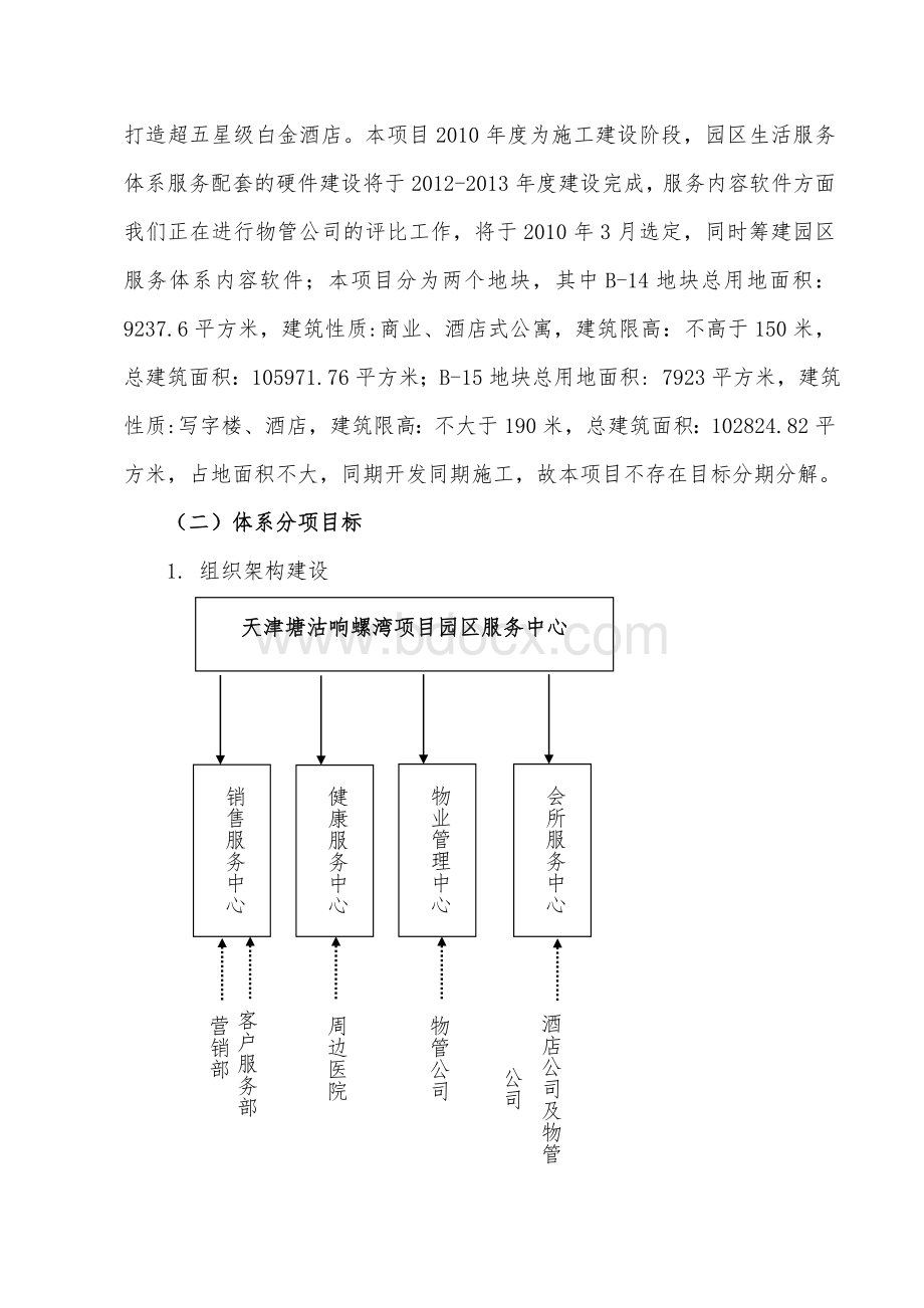 绿城天津塘沽响螺湾项目园区服务体系实施计划.doc_第2页