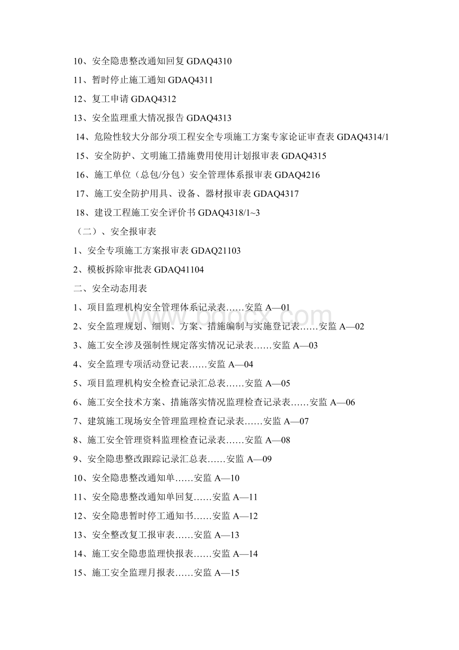 安全监理省统表操作表格Word下载.docx_第2页