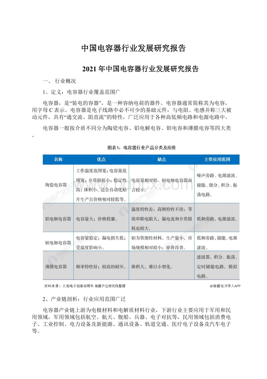 中国电容器行业发展研究报告文档格式.docx_第1页