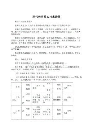 现代教育核心技术最终.docx