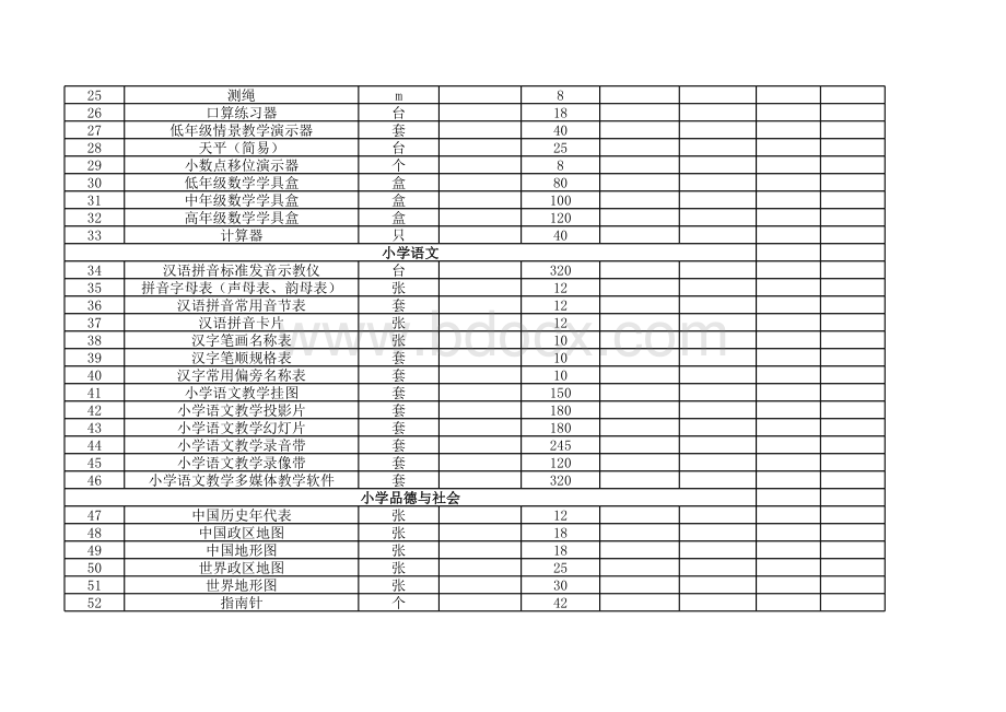 小学教学仪器设备登记表.xls_第2页