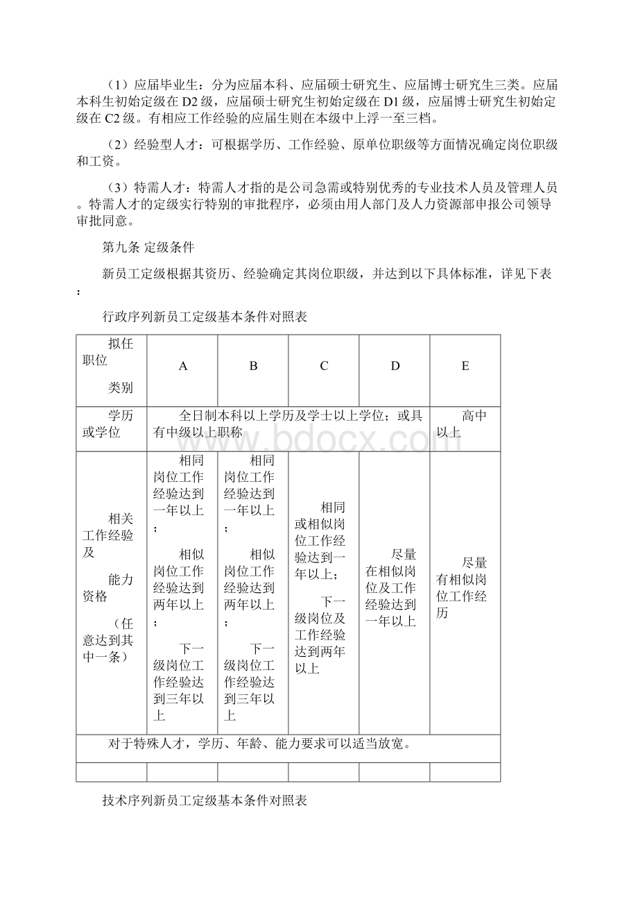 职级管理规定.docx_第3页