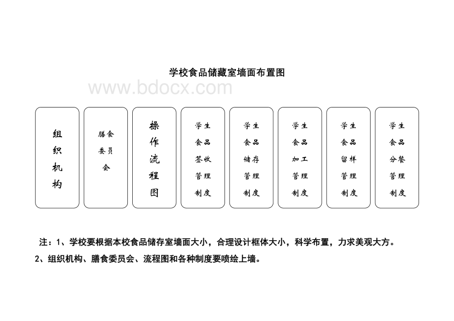 定营养改善计划制度汇编Word文档下载推荐.doc_第2页