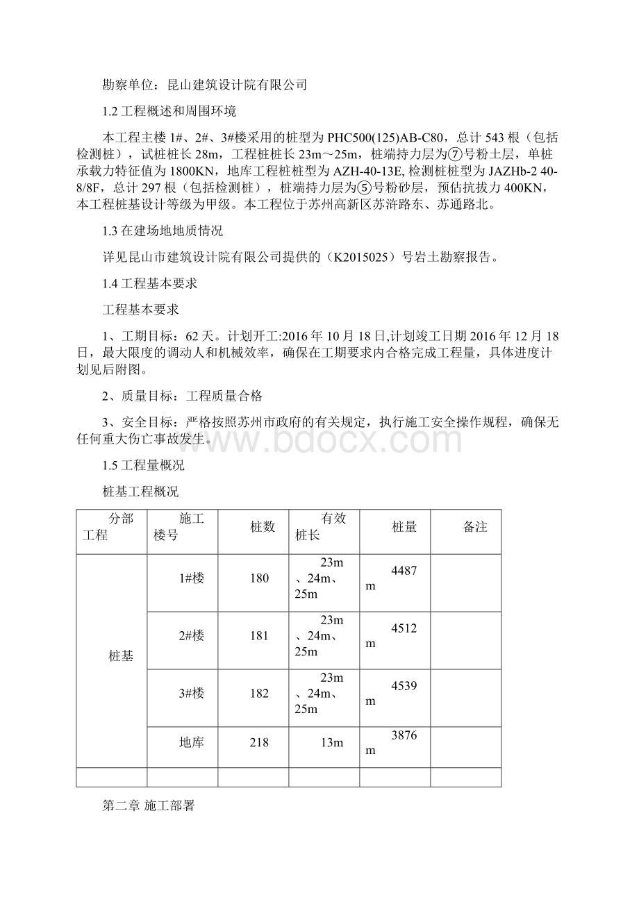 桩基工程技术标Word文件下载.docx_第2页