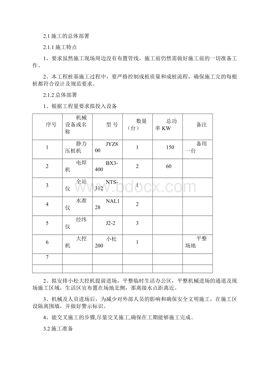 桩基工程技术标Word文件下载.docx_第3页