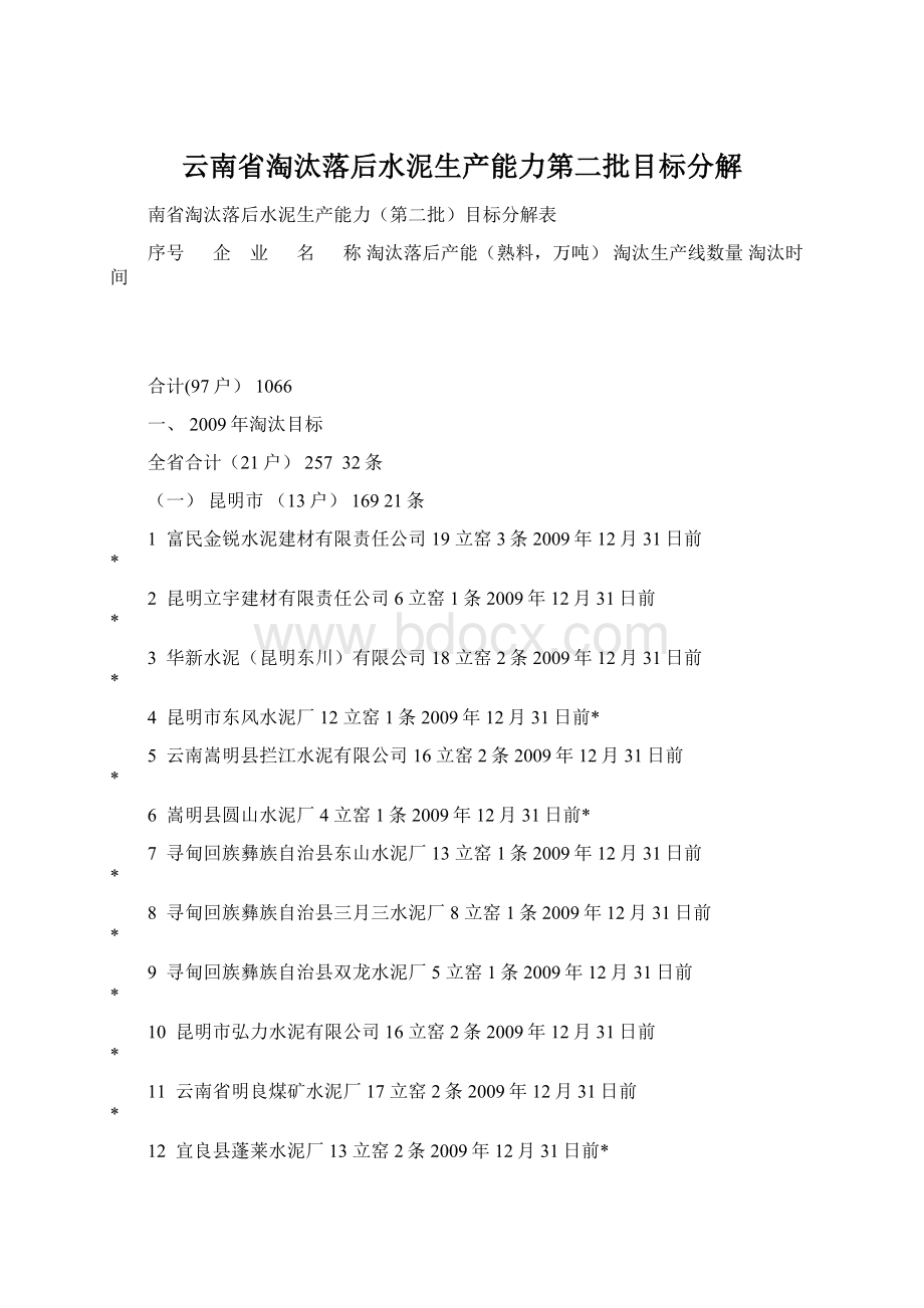 云南省淘汰落后水泥生产能力第二批目标分解Word文件下载.docx