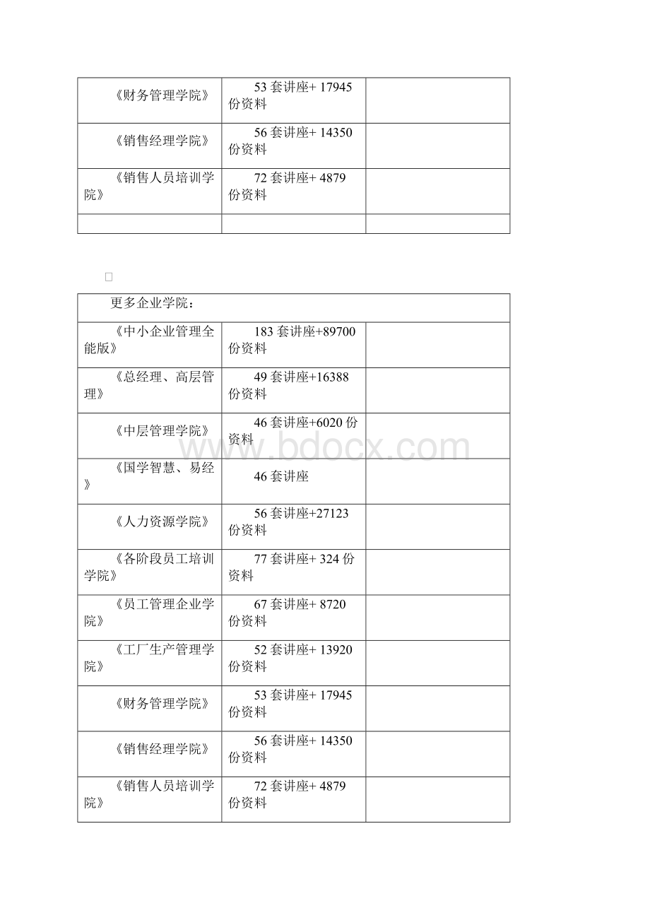 联想电脑维修管理手册.docx_第2页