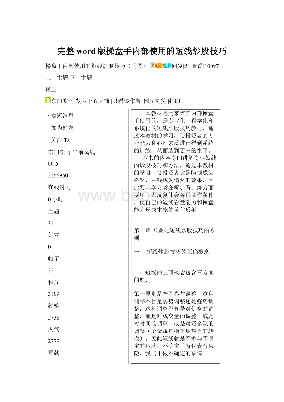 完整word版操盘手内部使用的短线炒股技巧.docx