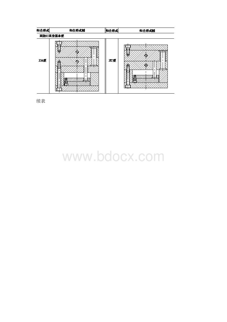 塑料模具模架结构标准及参考图例.docx_第3页