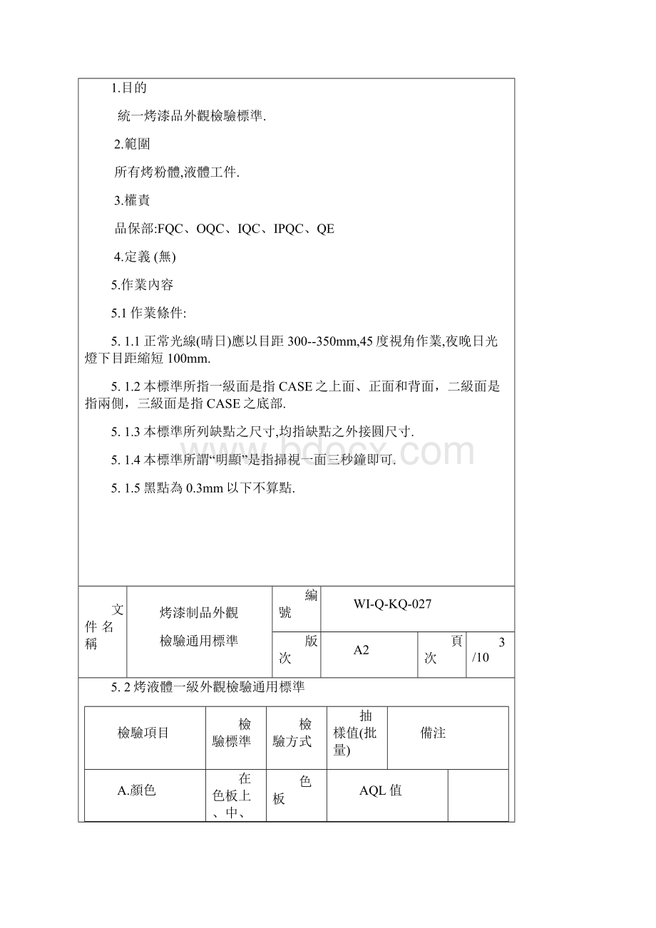 喷漆件外观检验通用标准.docx_第2页