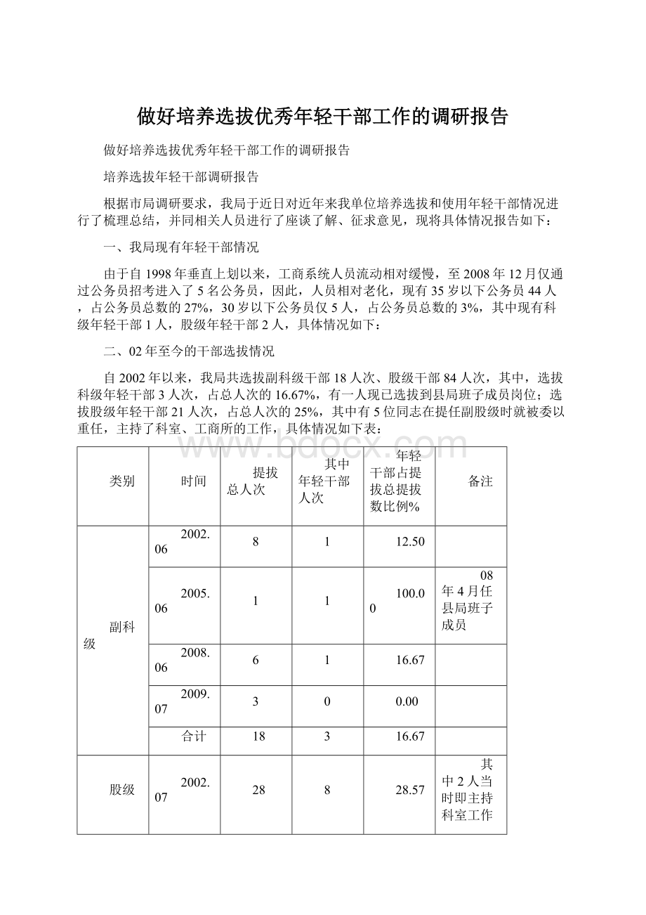 做好培养选拔优秀年轻干部工作的调研报告.docx