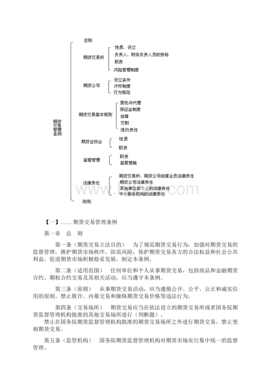 期货法律法规第四版 纲要重点.docx_第3页